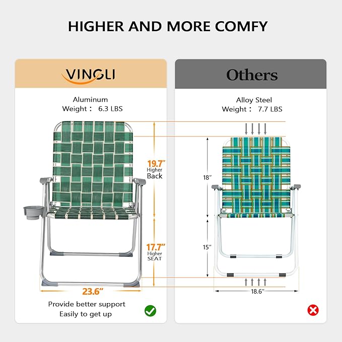 VINGLI Folding Webbed Oversized Lawn Chairs with Detachable Cup Holder, 300 LBS High Beach Chair for Adults Heavy Duty, Portable Aluminum Patio Chair for Yard, Garden, 2 Pack,Dark Green